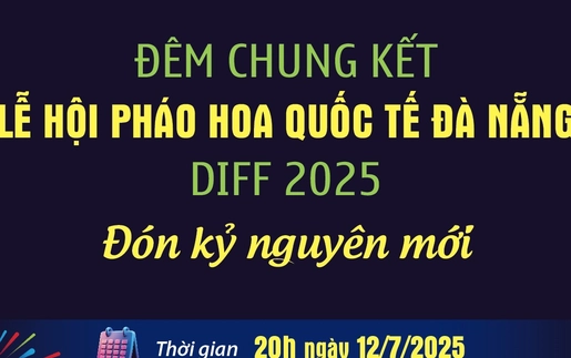 Đêm chung kết "Đón kỷ nguyên mới" của Lễ hội pháo hoa quốc tế Đà Nẵng