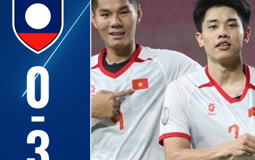 Kết quả bóng đá U23 Đông Nam Á 2025 ngày 19/7: U23 Việt Nam và U23 Thái Lan đều đại thắng