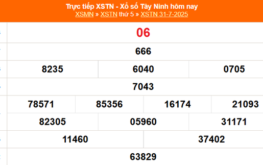 XSTN 31/7 - Kết quả xổ số Tây Ninh hôm nay 31/7/2025 - Trực tiếp XSTN ngày 31 tháng 7