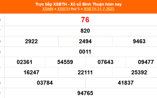 XSBTH 31/7 - Kết quả xổ số Bình Thuận hôm nay 31/7/2025 - Trực tiếp XSBTH ngày 31 tháng 7