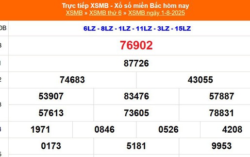 XSMB 1/8 - Kết quả Xổ số miền Bắc hôm nay 1/8/2025 - Kết quả XSMB thứ Sáu ngày 1 tháng 8