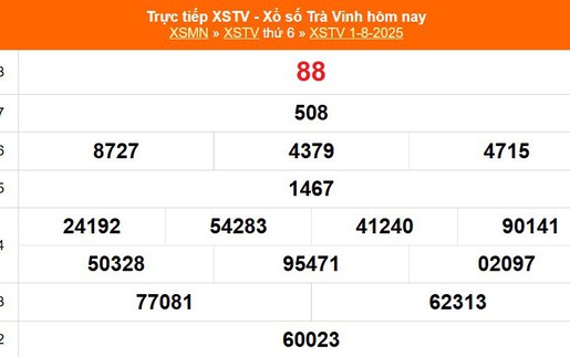 XSTV 1/8 - Kết quả xổ số Trà Vinh hôm nay 1/8/2025 - Trực tiếp XSTV ngày 1 tháng 8