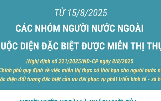 Miễn thị thực với người nước ngoài thuộc diện đặc biệt