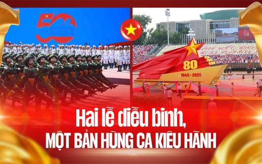 Góc nhìn 365: Hai lễ diễu binh, một bản hùng ca kiêu hãnh 