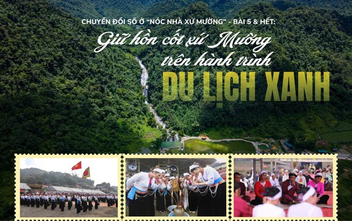 Giữ hồn cốt xứ Mường trên hành trình du lịch xanh