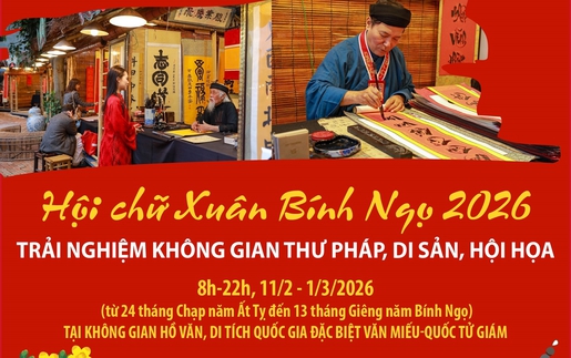Hội chữ Xuân Bính Ngọ 2026: Trải nghiệm không gian thư pháp, di sản, hội họa