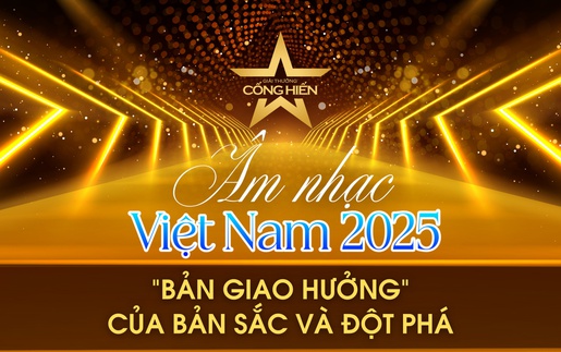Âm nhạc Việt Nam 2025 - "Bản giao hưởng" của bản sắc và đột phá