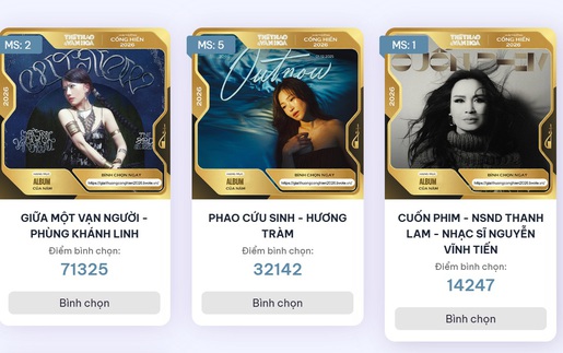 Bình chọn Giải Âm nhạc Cống hiến 2026: Nhóm dẫn đầu chững lại, SOOBIN, Hương Tràm bắt đầu tăng tốc