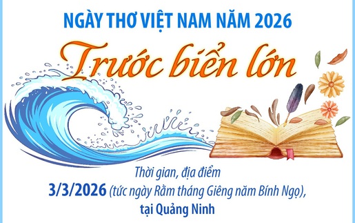 Tổng quan về Ngày Thơ Việt Nam năm 2026: Trước biển lớn