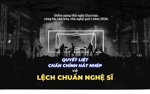 Hội nghị Giao ban công tác văn hóa, văn nghệ quý I năm 2026: Quyết liệt chấn chỉnh hát nhép và lệch chuẩn nghệ sĩ