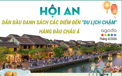 Hội An dẫn đầu danh sách những điểm đến “du lịch chậm” hàng đầu châu Á