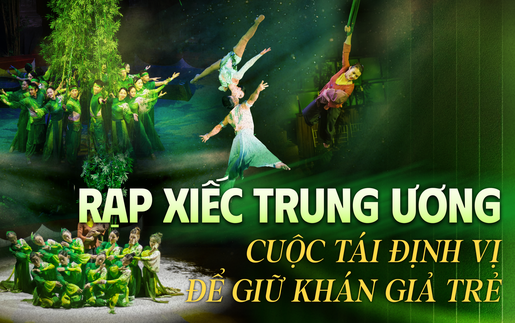 Rạp Xiếc Trung ương - Cuộc "tái định vị" để giữ khán giả trẻ