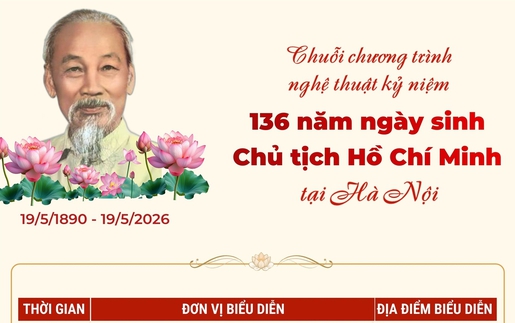 Chuỗi chương trình nghệ thuật kỷ niệm 136 năm Ngày sinh Chủ tịch Hồ Chí Minh tại Hà Nội