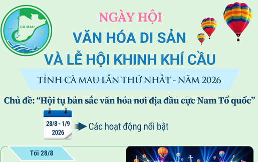Ngày hội Văn hóa di sản và Lễ hội Khinh khí cầu tỉnh Cà Mau lần thứ I - năm 2026