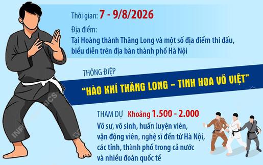 Hà Nội lần đầu tổ chức Festival Võ thuật quốc tế tại Hoàng thành Thăng Long