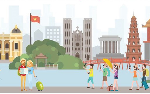 Hà Nội phấn đấu đón 47,5 đến 50,8 triệu lượt khách vào năm 2030 