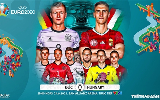 Kèo nhà cái. Soi kèo Đức vs Hungary. VTV6 VTV3 trực tiếp bóng đá EURO 2021