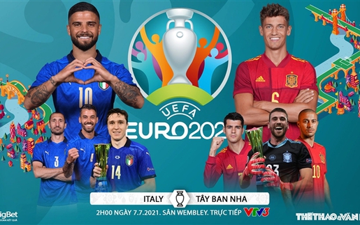 Kèo nhà cái. Soi kèo Ý vs Tây Ban Nha. VTV3 VTV6 trực tiếp bóng đá EURO 2021