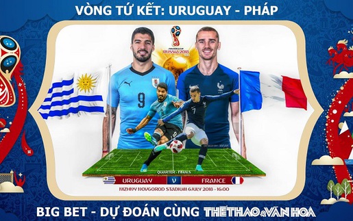 Soi kèo và trực tiếp vòng Tứ kết World Cup 2018