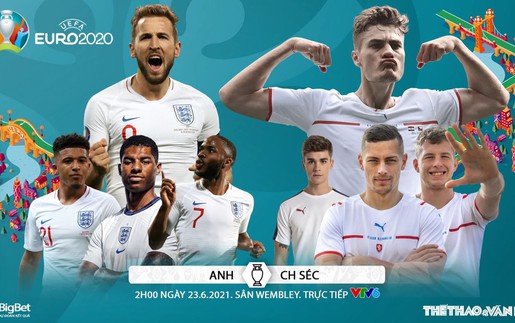 Kèo nhà cái. Soi kèo Anh vs Cộng hòa Séc. VTV6 VTV3 trực tiếp bóng đá EURO 2021