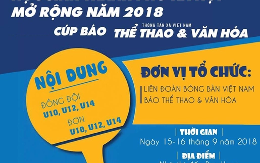 GIẢI BÓNG BÀN HỌC SINH TP HÀ NỘI MỞ RỘNG NĂM 2018 - CÚP BÁO THỂ THAO & VĂN HÓA (ĐIỀU LỆ)