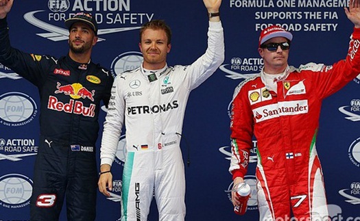 Phân hạng GP Trung Quốc: Nico Rosberg giành pole