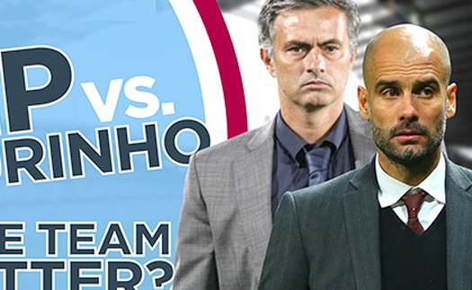 Chiến thuật nào quyết định thành bại trong cuộc đối đầu Mourinho - Guardiola?