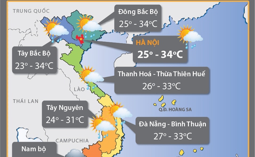 Thời tiết 21/10: Nhiều nơi có khả năng xảy ra tố lốc và gió giật mạnh