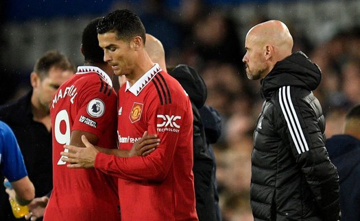 BLV Quang Huy: MU cần tìm tiền đạo thay Ronaldo