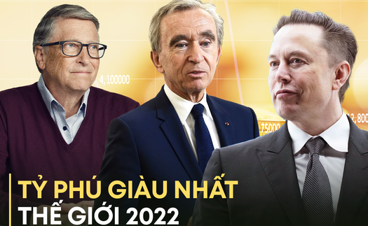 Lộ diện những tỷ phú công nghệ giàu nhất thế giới năm 2022