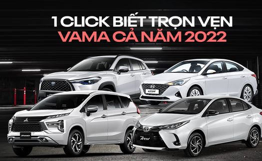 10 xe bán chạy tại Việt Nam năm 2022: Toyota thắng đậm với 3 xe, Hyundai góp 'tân binh' Creta vào cuối bảng