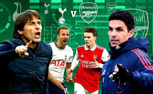 Link xem trực tiếp bóng đá Tottenham vs Arsenal (23h30, 15/1), Ngoại hạng Anh vòng 20