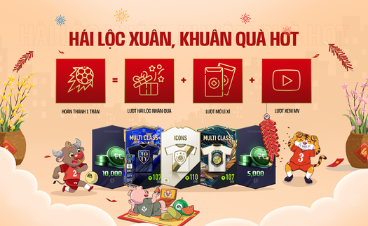 HOT: FIFA Online 4 tặng 200,000 FC lì xì tại siêu sự kiện tết Quý Mão 2023