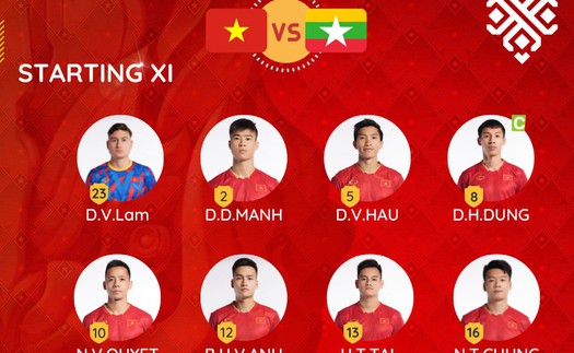 Đội hình ra sân Việt Nam vs Myanmar: Quang Hải và Văn Hậu đá chính 