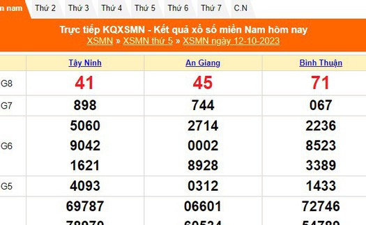 XSMN 12/10, trực tiếp kết quả xổ số miền nam hôm nay 12/10/2023, XSMN ngày 12 tháng 10