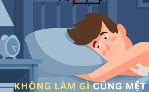 Lạ lùng đi làm thì mệt mỏi mà nằm không cũng kiệt sức, vì đâu?