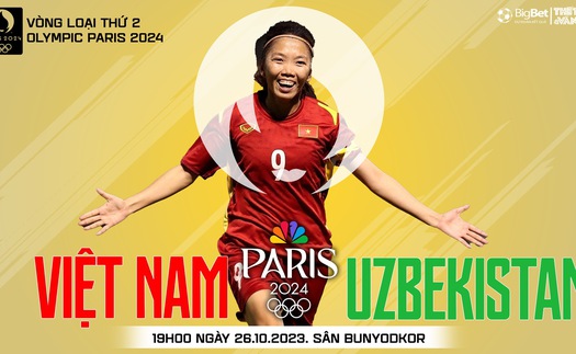 Nhận định bóng đá nữ Việt Nam vs Uzbekistan (19h00, 26/10), vòng loại Olympic 2024 