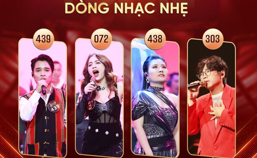 Chung kết 'Tiếng hát Hà Nội': 12 gương mặt sáng giá tranh tài