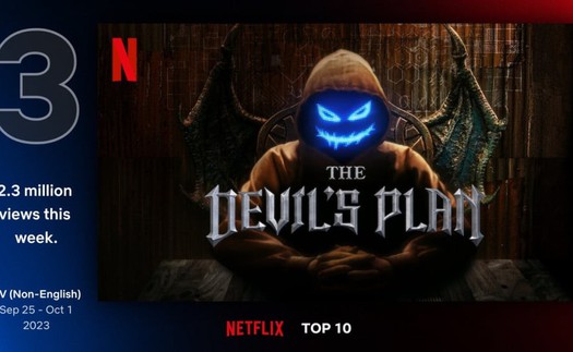 Gameshow mới của Hàn Quốc 'The Devil's Plan' gây sốt trên Netflix