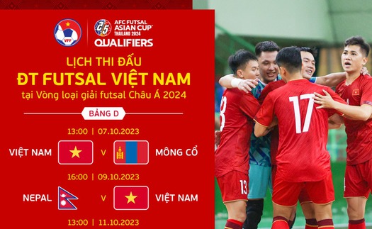 Việt Nam thắng đậm Mông Cổ ở trận mở màn vòng loại futsal châu Á 2024