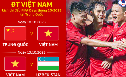 Lịch thi đấu giao hữu ĐT Việt Nam hôm nay