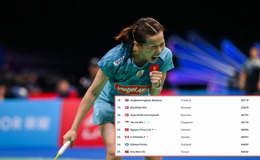 Gây địa chấn ở China Masters 2023, Thùy Linh rộng cửa dự Olympic