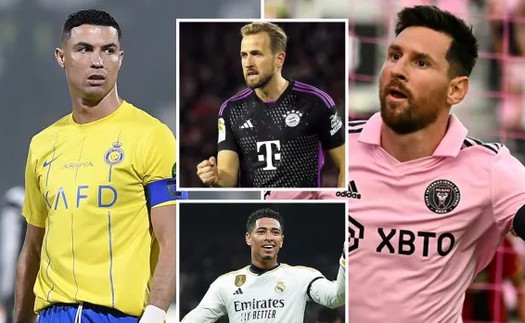 Ronaldo bị loại khỏi danh sách 100 cầu thủ xuất sắc nhất thế giới, Messi không lọt Top 5