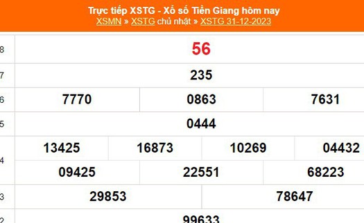 XSTG 31/12, kết quả xổ số Tiền Giang hôm nay 31/12/2023, XSTG ngày 31 tháng 12