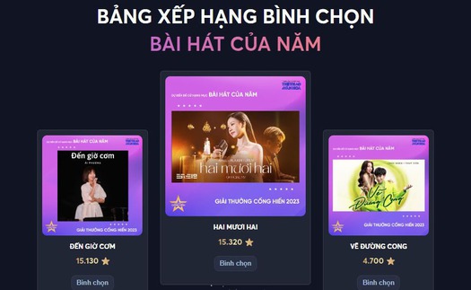 Hạng mục Bài hát của năm, Cống hiến Âm nhạc 2023: Sự trỗi dậy mạnh mẽ của thế hệ Gen Z 