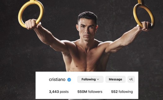 Cho Messi 'hít khói', Ronaldo lập kỷ lục với 550 triệu lượt followers trên Instagram, nhưng vẫn chỉ đứng thứ 2?