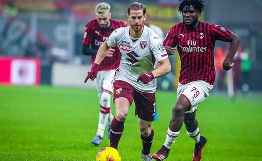 Nhận định kèo bóng đá hôm nay 10/2: Milan vs Torino