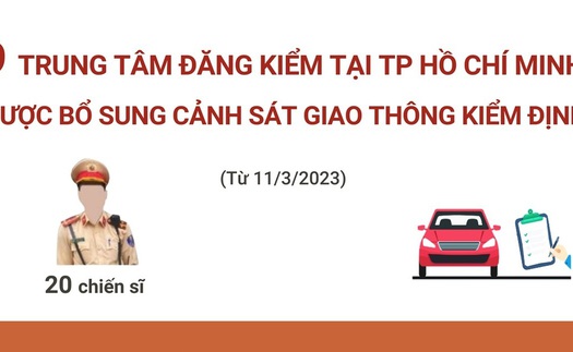 9 trung tâm đăng kiểm tại TP HCM được bổ sung cảnh sát giao thông kiểm định