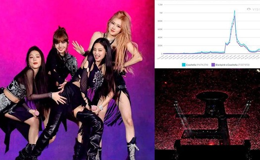 Blackpink 'gây bão' tại Coachella, chiếm 78,1% buzz trên MXH