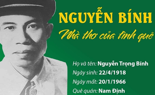 Nguyễn Bính - Nhà thơ của tình quê